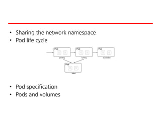 • Sharing the network namespace
• Pod life cycle
• Pod specification
• Pods and volumes
 
