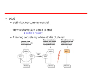 • etcd
– optimistic concurrency control
– How resources are stored in etcd
– Ensuring consistency when etcd is clustered
$ etcdctl ls /registry
 