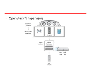 • OpenStack과 hypervisors
 