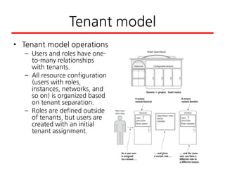 Tenant model
• Tenant model operations
– Users and roles have one-
to-many relationships
with tenants.
– All resource configuration
(users with roles,
instances, networks, and
so on) is organized based
on tenant separation.
– Roles are defined outside
of tenants, but users are
created with an initial
tenant assignment.
 