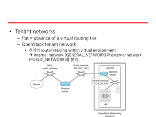 • Tenant networks
– flat = absence of a virtual routing tier
– OpenStack tenant network
• 추가의 router residing within virtual environment
 internal network (GENERAL_NETWORK)과 external network
(PUBLIC_NETWORK)를 분리.
 