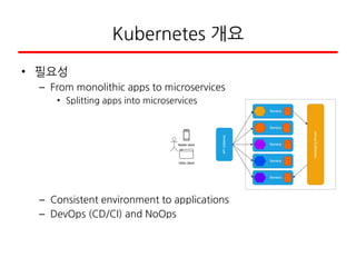 Kubernetes 개요
• 필요성
– From monolithic apps to microservices
• Splitting apps into microservices
– Consistent environment to applications
– DevOps (CD/CI) and NoOps
 