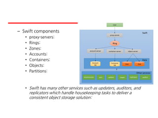 – Swift components
• proxy-servers:
• Rings:
• Zones:
• Accounts:
• Containers:
• Objects:
• Partitions:
• Swift has many other services such as updaters, auditors, and
replicators which handle housekeeping tasks to deliver a
consistent object storage solution:
 