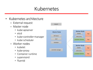 Kubernetes
• Kubernetes architecture
– External request
– Master node
• kube-apiserver
• etcd
• kube-controller-manager
• kube-scheduler
– Worker nodes
• kubelet
• kube-proxy
• Container runtime
• supervisord
• fluentd
 