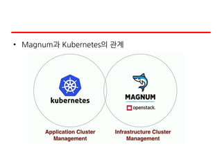 • Magnum과 Kubernetes의 관계
 