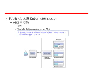 • Public cloud와 Kubernetes cluster
– (GKE 의 경우)
• 절차: …
• 3-node Kubernetes cluster 생성
$ gcloud container clusters create mykub --num-nodes 3
--machine-type f1-micro
 