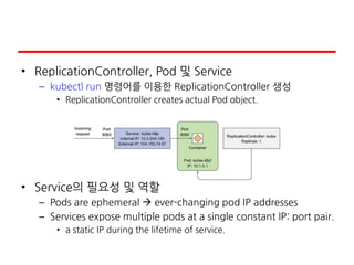• ReplicationController, Pod 및 Service
– kubectl run 명령어를 이용한 ReplicationController 생성
• ReplicationController creates actual Pod object.
• Service의 필요성 및 역할
– Pods are ephemeral  ever-changing pod IP addresses
– Services expose multiple pods at a single constant IP: port pair.
• a static IP during the lifetime of service.
 