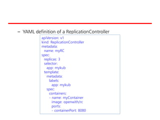 – YAML definition of a ReplicationController
apiVersion: v1
kind: ReplicationController
metadata:
name: myRC
spec:
replicas: 3
selector:
app: mykub
template:
metadata:
labels:
app: mykub
spec:
containers:
- name: myContainer
image: openwith/rc
ports:
- containerPort: 8080
 