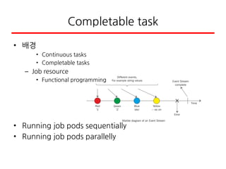 Completable task
• 배경
• Continuous tasks
• Completable tasks
– Job resource
• Functional programming
• Running job pods sequentially
• Running job pods parallelly
 