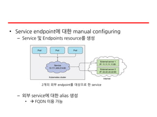 • Service endpoint에 대한 manual configuring
– Service 및 Endpoints resource를 생성
– 외부 service에 대한 alias 생성
•  FQDN 이용 가능
2개의 외부 endpoint를 대상으로 한 service
 