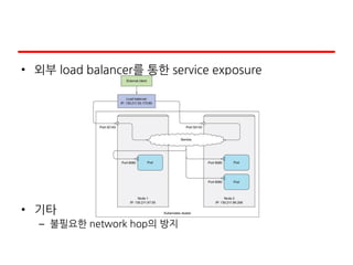 • 외부 load balancer를 통한 service exposure
• 기타
– 불필요한 network hop의 방지
 