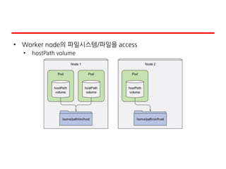 • Worker node의 파일시스템/파일을 access
• hostPath volume
 