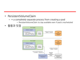 • PersistentVolumeClaim
– = a completely separate process from creating a pod
– PersistentVolumeClaim to stay available even if pod is rescheduled
• 활용과 잇점
 