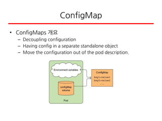 ConfigMap
• ConfigMaps 개요
– Decoupling configuration
– Having config in a separate standalone object
– Move the configuration out of the pod description.
 