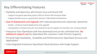Copyright © 2015, Oracle and/or its affiliates. All rights reserved. |
Key Differentiating Features
• Flexibility and Openness with Oracle Linux and Oracle VM
– Support any guest operating system (OS) on Oracle VM Compute Node
– Support Oracle Linux as a guest OS in partner’s OpenStack distributions
• Ease of deployment and Upgrade with reduced planned and unplanned downtime
– Docker container based deployment and upgrade
– Using Ksplice in Oracle Linux for zero downtime kernel update of controller and compute Nodes
• Enterprise Class OpenStack with free download and use for unlimited time. No
additional support cost for OpenStack (for customer’s with Premier Support)
• Pre-built High Availability , Scalability and Performance for OpenStack Services and
Applications
• Fully Integrated Enterprise OpenStack Cloud Solutions with Single Support
 