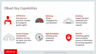 Copyright © 2015, Oracle and/or its affiliates. All rights reserved. |
DBaaS Key Capabilities
Self Service Metering Elasticity
Service Catalog High Availability Security
End-users can
provision, monitor
& manage for
greater agility
Allows
chargeback for
cost allocation
Support dynamic
workloads with
minimal excess
capacity
Standardized
database services
for rapid, error-free
deployment
Avoiding costly
unplanned
downtime
Protecting against
external attacks,
misuse of information
& ensuring regulatory
compliance
33
 