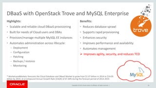 Copyright © 2015, Oracle and/or its affiliates. All rights reserved. |
Highlights:
• Scalable and reliable cloud DBaaS provisioning
• Built for needs of Cloud users and DBAs
• Provision/manage multiple MySQL EE instances
• Automates administration across lifecycle:
– Deployment
– Configuration
– Patching
– Backups / restores
– Monitoring
Benefits:
• Reduces database sprawl
• Supports rapid provisioning
• Enhances security
• Improves performance and availability
• Automates management
 Improves agility, security, and reduces TCO
34
DBaaS with OpenStack Trove and MySQL Enterprise
* MarketsandMarkets forecasts the Cloud Database and DBaaS Market to grow from $1.07 billion in 2014 to $14.05
billion by 2019, at a Compound Annual Growth Rate (CAGR) of 67.30% during the forecast period of 2014-2019.
 