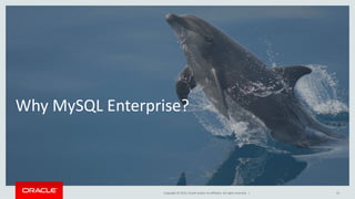 Copyright © 2015, Oracle and/or its affiliates. All rights reserved. |
Why MySQL Enterprise?
41
 