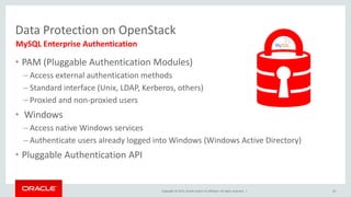 Copyright © 2015, Oracle and/or its affiliates. All rights reserved. |
• PAM (Pluggable Authentication Modules)
– Access external authentication methods
– Standard interface (Unix, LDAP, Kerberos, others)
– Proxied and non-proxied users
• Windows
– Access native Windows services
– Authenticate users already logged into Windows (Windows Active Directory)
• Pluggable Authentication API
MySQL Enterprise Authentication
Data Protection on OpenStack
46
 