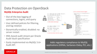 Copyright © 2015, Oracle and/or its affiliates. All rights reserved. |
Data Protection on OpenStack
MySQL Enterprise Audit
• Out-of-the-box logging of
connections, logins, and query
• User defined policies for filtering,
and log rotation
• Dynamically enabled, disabled: no
server restart
• XML-based audit stream per Oracle
Audit Vault specification
• Easily implemented via MySQL 5.6+
Audit API
Adds regulatory compliance to MySQL
applications (HIPAA, Sarbanes-Oxley, PCI, etc.)
49
 