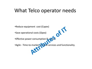 What Telco operator needs
•Reduce equipment cost (Capex)
•Save operational costs (Opex)
•Effective power consumption & spaces
•Agile - Time-to-market for new services and functionality.
 