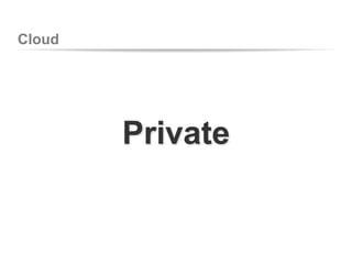 Cloud
Private
 
