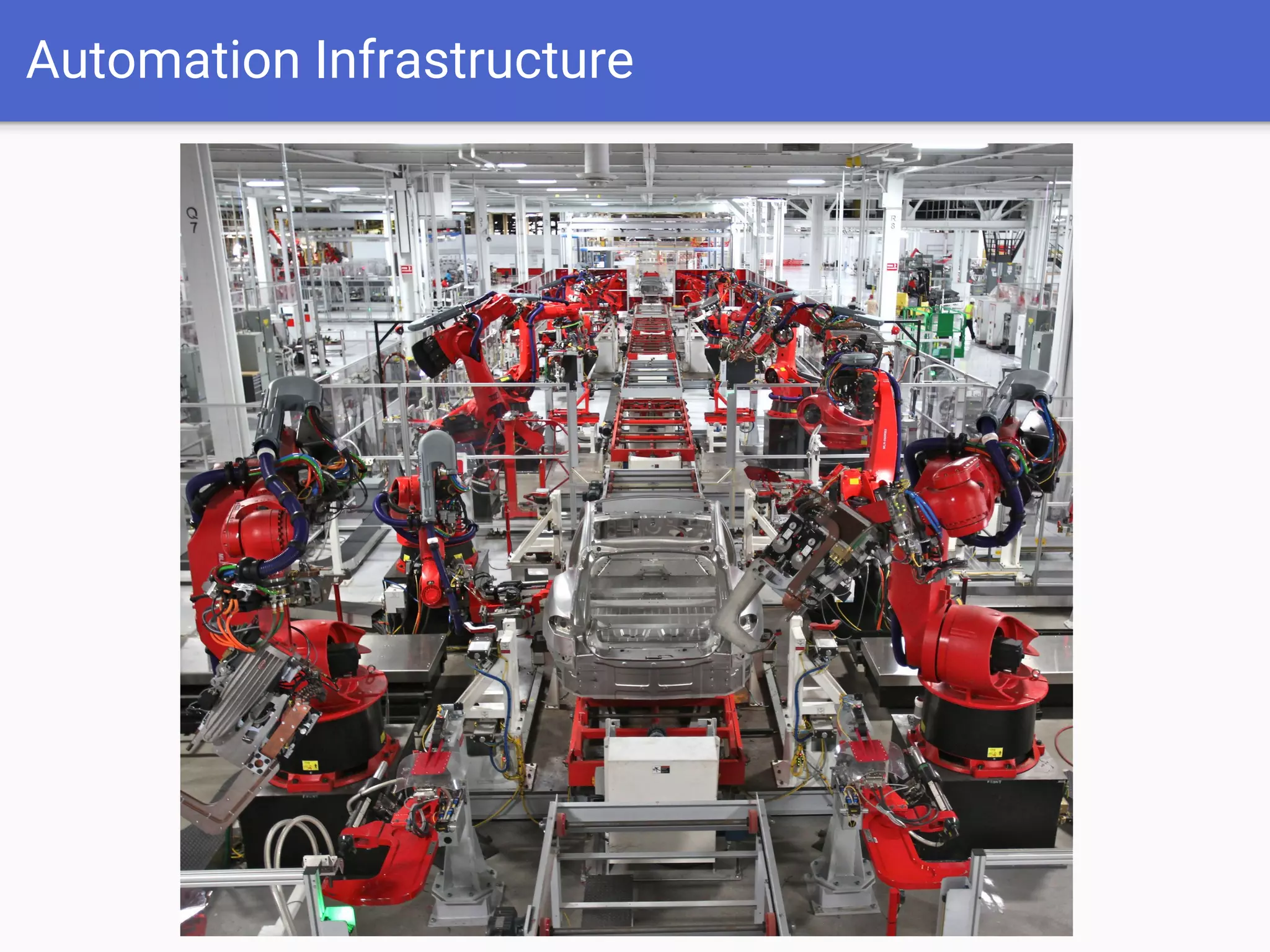 Automation Infrastructure
 
