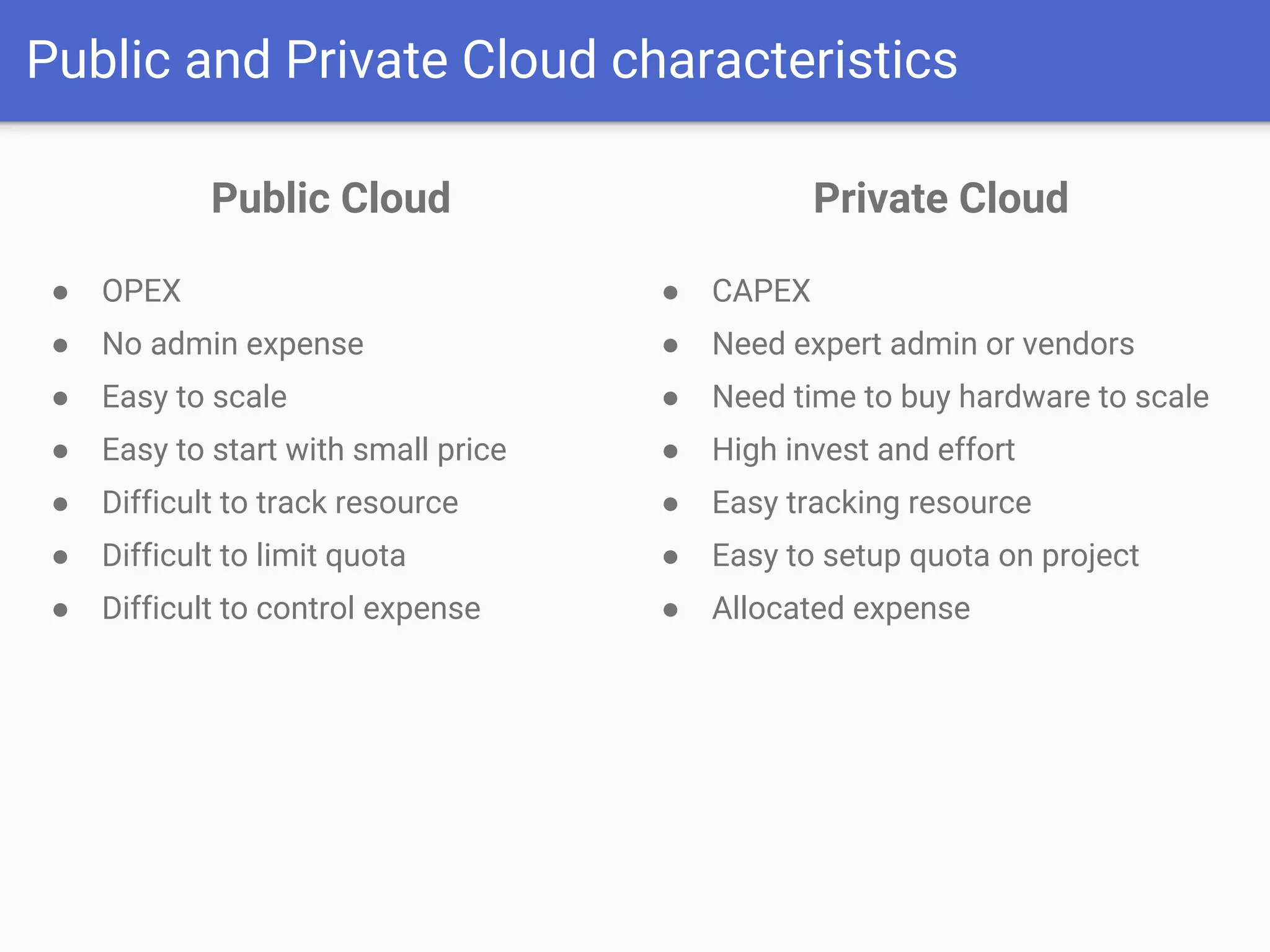Public and Private Cloud characteristics
Public Cloud
● OPEX
● No admin expense
● Easy to scale
● Easy to start with small price
● Difficult to track resource
● Difficult to limit quota
● Difficult to control expense
Private Cloud
● CAPEX
● Need expert admin or vendors
● Need time to buy hardware to scale
● High invest and effort
● Easy tracking resource
● Easy to setup quota on project
● Allocated expense
 