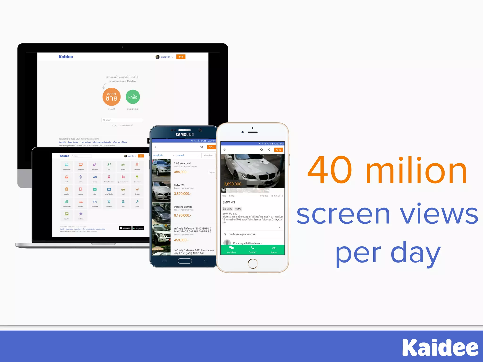 40 milion
screen views
per day
 