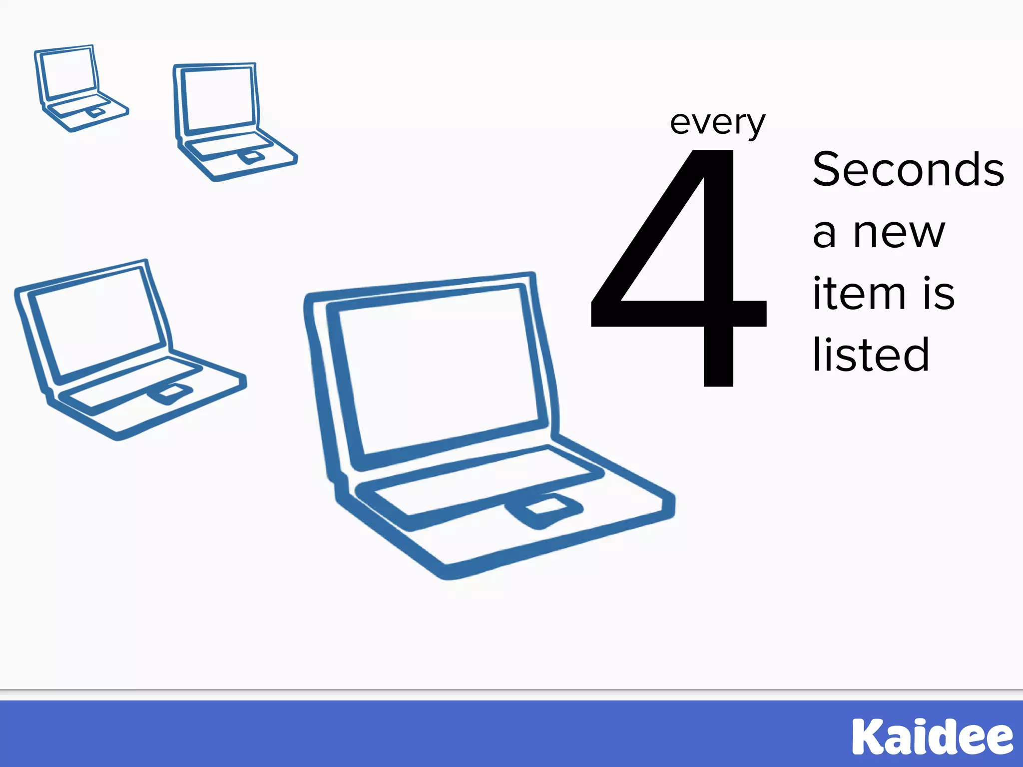 4
Seconds
a new
item is
listed
every
 