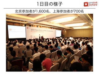 1日目の様子
北京参加者が1,600名、上海参加者が700名
 