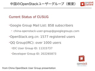中国のOpenStackユーザーグループ（概要）                 .




from China OpenStack User Group presentation
 