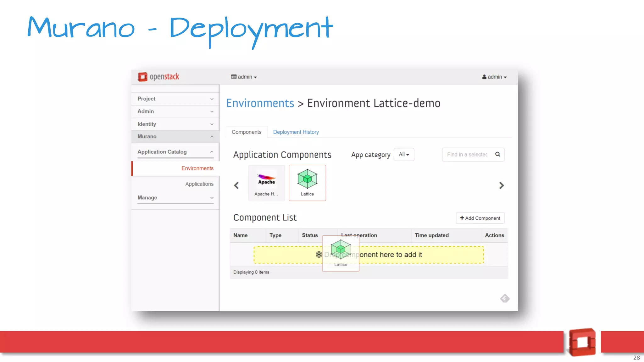 28
Murano - Deployment
 
