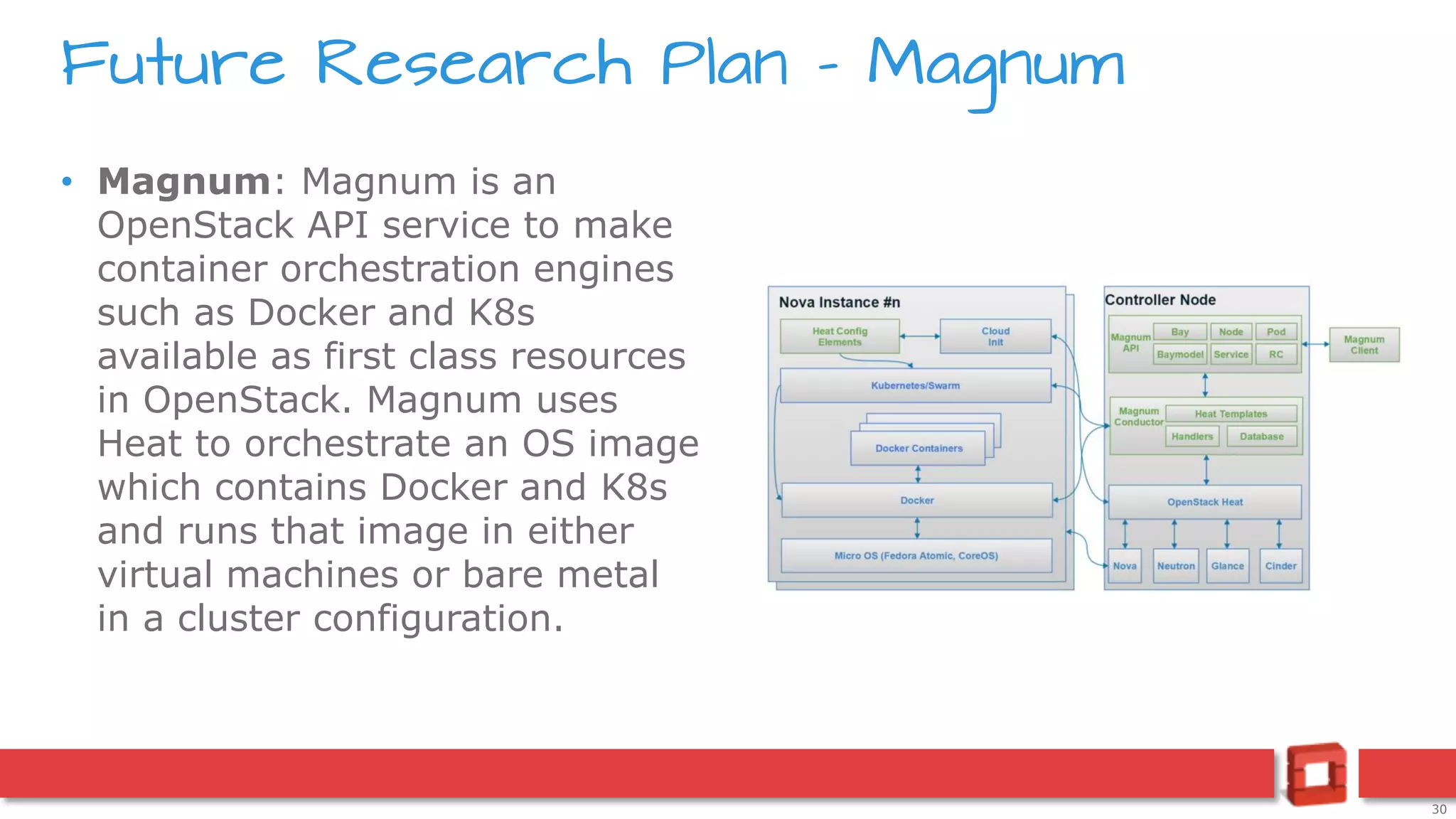 30
• Magnum: Magnum is an
OpenStack API service to make
container orchestration engines
such as Docker and K8s
available as first class resources
in OpenStack. Magnum uses
Heat to orchestrate an OS image
which contains Docker and K8s
and runs that image in either
virtual machines or bare metal
in a cluster configuration.
Future Research Plan - Magnum
 