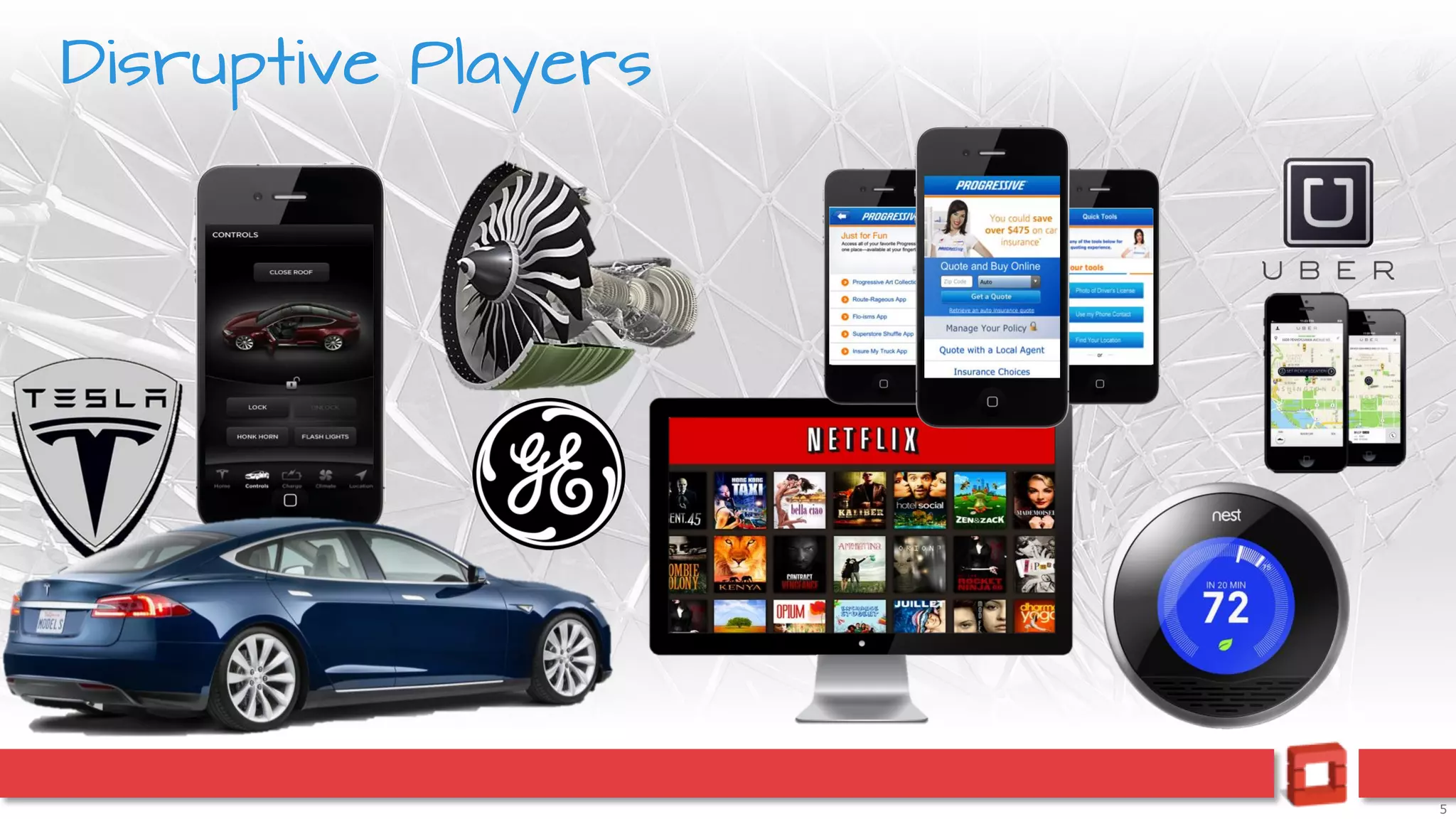 5
Disruptive Players
 