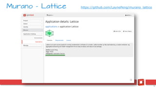 26
Murano - Lattice https://github.com/LaynePeng/murano_lattice
 