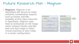 30
• Magnum: Magnum is an
OpenStack API service to make
container orchestration engines
such as Docker and K8s
available as first class resources
in OpenStack. Magnum uses
Heat to orchestrate an OS image
which contains Docker and K8s
and runs that image in either
virtual machines or bare metal
in a cluster configuration.
Future Research Plan - Magnum
 