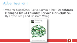 32
• Vote for OpenStack Tokyo Summit Talk: OpenStack
Managed Cloud Foundry Service Marketplace,
By Layne Peng and Grissom Wang
Advertisement
 