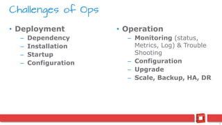 9
• Deployment
– Dependency
– Installation
– Startup
– Configuration
• Operation
– Monitoring (status,
Metrics, Log) & Trouble
Shooting
– Configuration
– Upgrade
– Scale, Backup, HA, DR
Challenges of Ops
 