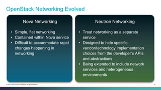 16© 2014 Cisco and/or its affiliates. All rights reserved.
OpenStack Networking Evolved
Nova Networking
• Simple, flat networking
• Contained within Nova service
• Difficult to accommodate rapid
changes happening in
networking
Neutron Networking
• Treat networking as a separate
service
• Designed to hide specific
vendor/technology implementation
choices from the developer’s APIs
and abstractions
• Being extended to include network
services and heterogeneous
environments
 