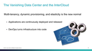 34© 2014 Cisco and/or its affiliates. All rights reserved.
Multi-tenancy, dynamic provisioning, and elasticity is the new normal
 Applications are continuously deployed and released
 DevOps turns infrastructure into code
The Vanishing Data Center and the InterCloud
 