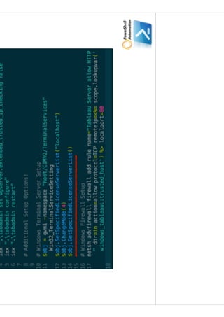 Conﬁgure Terminal Service
 