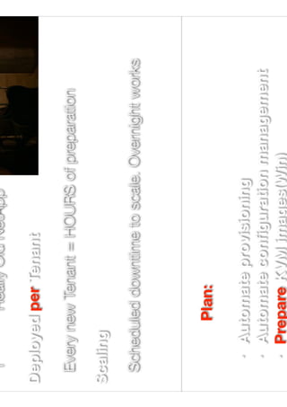 Ruby on Rails Monolith
217375 LOC
34654 Commits
11 Servers
1 Really Old NetApp
Every new Tenant = HOURS of preparation
Deployed per Tenant
Scaling
Scheduled downtime to scale. Overnight works
 