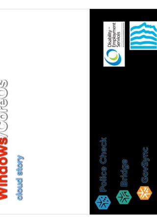 Windows/CoreOs
cloud story
 