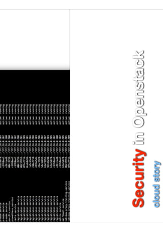 SHOWTIME
170 - Containers
Scale to 230
under 5 minutes
 