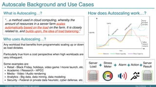 Cisco Confidential ‹#›© 2013-2014 Cisco and/or its affiliates. All rights reserved.
Autoscale Background and Use Cases
What is Autoscaling…?
“…a method used in cloud computing, whereby the
amount of resources in a server farm scales
automatically based on the load on the farm. It is closely
related to, and builds upon, the idea of load balancing.”
Who uses Autoscaling…?
Any workload that benefits from programmatic scaling up or down
as load dictates.
Particularly true from a cost perspective when high workloads are
very infrequent.
Some examples are:
• Retail - Black Friday, holidays, video game / movie launch, etc.
• Academic / Research - HPCC
• Media - Video / Audio rendering
• Analytics - Big data, data mining, data modeling
• Security - Federal or private data heuristic, cyber defense, etc.
How does Autoscaling work…?
Server
Load
Stress
Meter
Alarm Action
Server
Result+ + + +
 