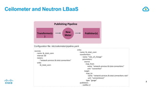 Cisco Confidential ‹#›© 2013-2014 Cisco and/or its affiliates. All rights reserved.
Ceilometer and Neutron LBaaS
3"
Transformer(s
)"
New"
Meter"
Publishing"Pipeline"
Publisher(s)"
sinks:&
&&&&'&name:&lb_total_conn&
&&&&&&transformers:&
&&&&&&&&&&'&name:&"rate_of_change"&
&&&&&&&&&&&&parameters:&
&&&&&&&&&&&&&&&&source:&
&&&&&&&&&&&&&&&&&&&map_from:&
&&&&&&&&&&&&&&&&&&&&&&&name:&"network.services.lb.total.connec;ons"&
&&&&&&&&&&&&&&&&&&&&&&&unit:&"connec;on"&
&&&&&&&&&&&&&&&&target:&
&&&&&&&&&&&&&&&&&&&&map_to:&
&&&&&&&&&&&&&&&&&&&&&&&&name:&"network.services.lb.total.connec;ons.rate"&
&&&&&&&&&&&&&&&&&&&&&&&&unit:&"connec;ons/s"&
&&&&&&&&&&&&&&&&&&&&type:&"gauge"&
&&&&&&publishers:&
&&&&&&&&&&'&no;ﬁer://&
sources:&
&&&&'&name:&lb_total_conn&
&&&&&&interval:&60&
&&&&&&meters:&
&&&&&&&&&&'&"network.services.lb.total.connec;ons"&
&&&&&&sinks:&
&&&&&&&&&&'&lb_total_conn&
Configuration file: /etc/ceilometer/pipeline.yaml
 