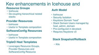 ‹#›
Auth Model
• Icehouse
• Security Isolation
• Keystone Domain “heat”
• Stack Domain Users managed by
heat_admin_domain
• Pre-configured in devstack
• Requires Keystone v3
Resource Groups
• Icehouse
• De-coupling hierarchical nested
stacks
Stack Snapshot/Rollback
Provider Resources
• Icehouse
• Useful in Template composition
TripleO Heat Templates
• Leverages Resource Groups,
Provider Resources and
SoftwareConfig Resource
Key enhancements in Icehouse and
• Kilo
SoftwareConfig Resources
• Icehouse
• Useful in Template composition
 