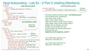 ‹#›
28
Heat Autoscaling - Lab Ex - 2 Part 2 (Adding Members)
web-server.yaml environment.yaml
heat stack-create lb-members-stack -f lb-members.yaml 
-e environment.yaml --parameters 
"key_name=<key_name>
;node_name=<node_name>
;node_server_flavor=<node_server_flavor>
;node_image_name=<node_image_name>;
;floating_net_id=<floating_net_id>;
;private_net_id=<private_net_id>;
;private_subnet_id=<private_subnet_id>;
;pool_id=<pool_id>
;capacity_count=<capacity_count>"
curl -X GET http://128.107.2.111
Welcome to 192.168.5.116
curl -X GET http://128.107.2.111
Welcome to 192.168.5.117
Nested
Resource
Identically
Configured
lb-members.yaml
Provider
Resource
 