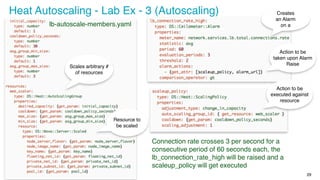 ‹#›
Scales arbitrary #
of resources
Resource to
be scaled
29
Heat Autoscaling - Lab Ex - 3 (Autoscaling)
lb-autoscale-members.yaml
Creates
an Alarm
on a
Action to be
taken upon Alarm
Raise
Action to be
executed against
resource
Connection rate crosses 3 per second for a
consecutive period of 60 seconds each, the
lb_connection_rate_high will be raised and a
scaleup_policy will get executed
 